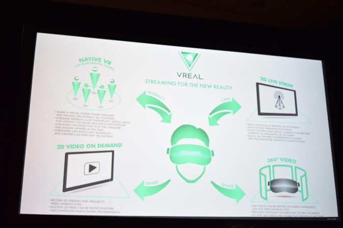 VREAL、VRゲームの実況を楽しむためのプラットフォームを発表