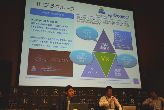 Japan VR Summit