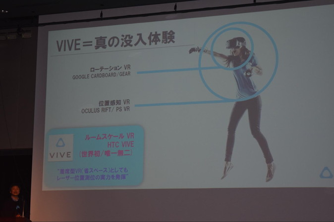 HTC Vive　戦略