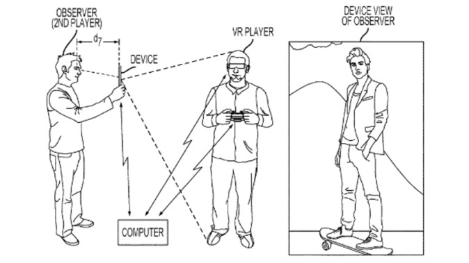 ソニー、VR内を覗き込むセカンドスクリーンの特許を申請