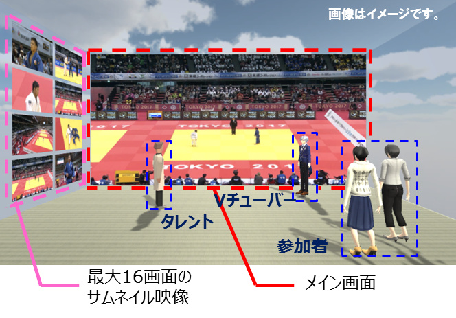 テレビ東京HDとドコモ、5G活用のVRスポーツ観戦を実施 VTuberも起用