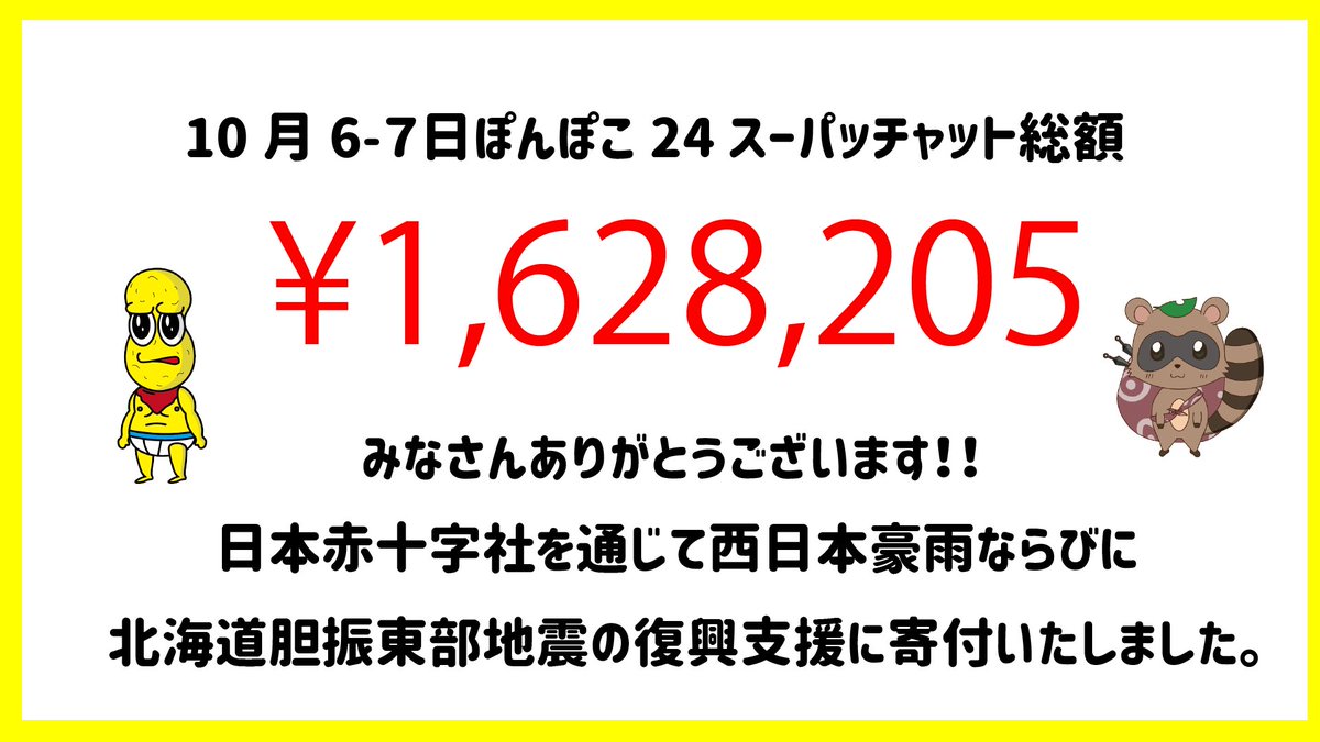 VTuberによる24時間番組「ぽんぽこ24」 配信収益160万円を震災復興支援に寄付