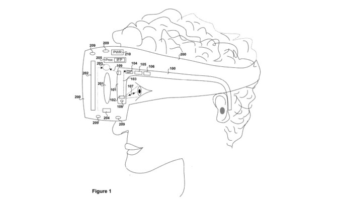 PSVR関連？ソニーが視線追跡機能付きメガネ型デバイスを特許出願