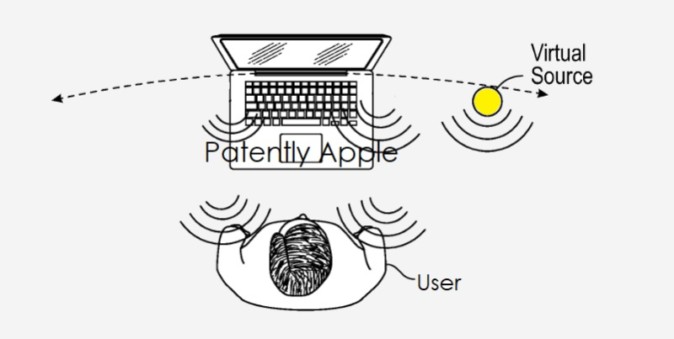 アップルが“バーチャル音響システム”で特許取得、音を活用したVR/ARにも？