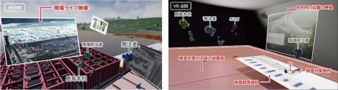 VR活用の現場遠隔管理システム、リコーらが新潟の工事現場に導入