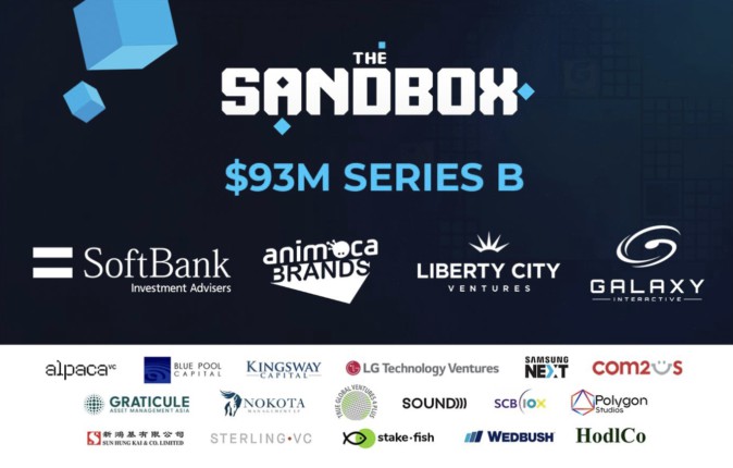 NFTゲームのThe Sandboxが約100億円調達、「オープンメタバース目指す」