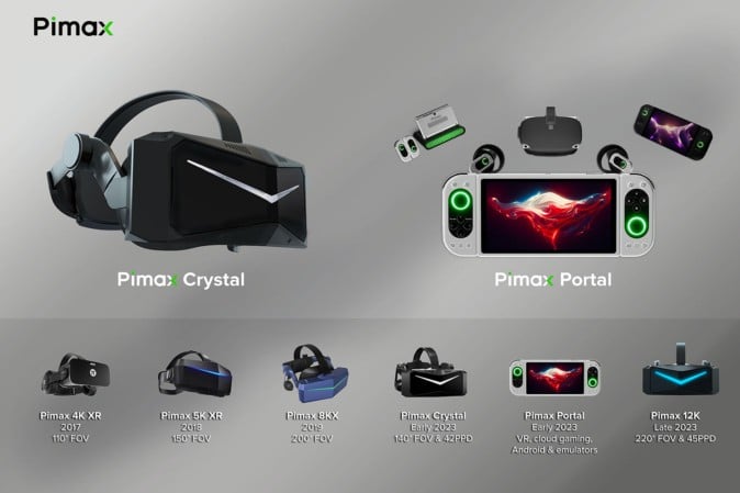 VRヘッドセットのPimaxが3,000万ドルを調達、各種デバイスの安定供給目指す