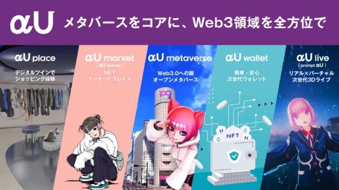 KDDIがメタバース・Web3サービス「αU」公開、Meta Quest Pro値下げ